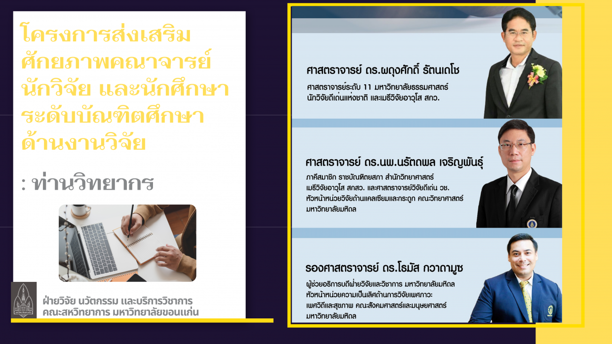 คณะสหวิทยาการ จัดโครงการส่งเสริมศักยภาพคณาจารย์ นักวิจัย และนักศึกษาระดับบัณฑิตศึกษาด้านงานวิจัย 